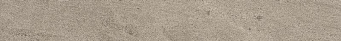Бордюр Wise Silver Grey Listello 7,2x60 (610090001645) 