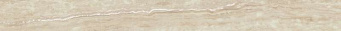 Бордюр Epos Ivory Listello 7,2x80 (610090002340) 