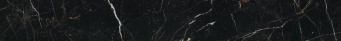 Бордюр Allure Imp. Black Listello Lap (610090002398) 
